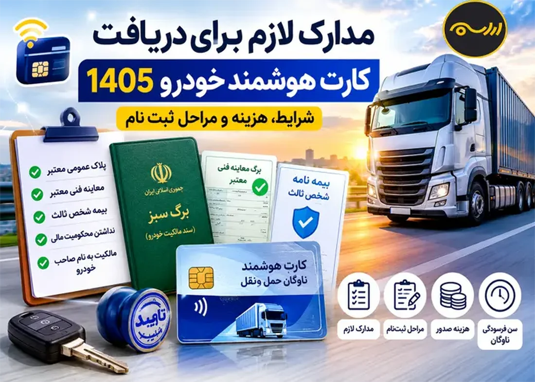مدارک لازم برای دریافت کارت هوشمند خودرو 1405 | شرایط، هزینه و مراحل ثبت‌نام