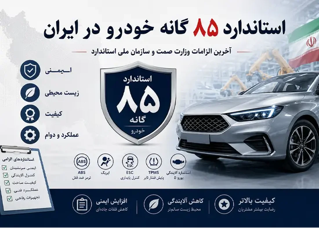 استاندارد ۸۵ گانه خودرو در ایران؛ آخرین الزامات وزارت صمت و سازمان ملی استاندارد