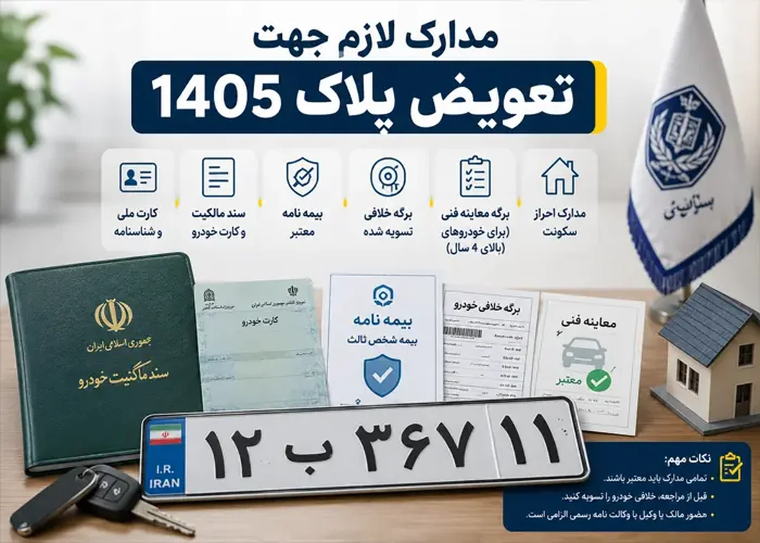 مدارک لازم جهت تعویض پلاک 1405 | چک‌لیست کامل + مراحل قانونی